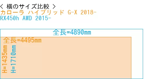 #カローラ ハイブリッド G-X 2018- + RX450h AWD 2015-